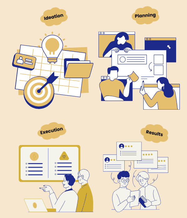 Team Cards About Who We Are